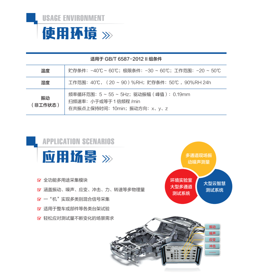 慧系列INV3065N2-多通道数据采集分析仪