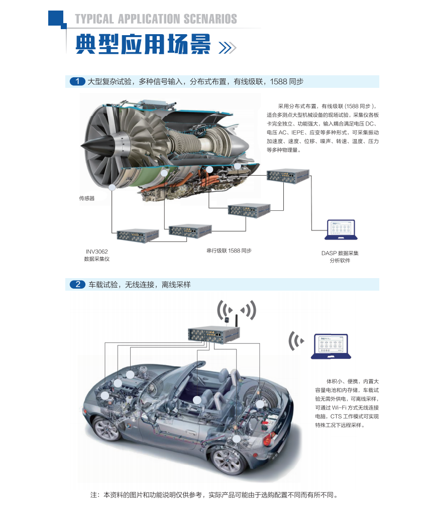 智系列INV3062-数据采集分析系统