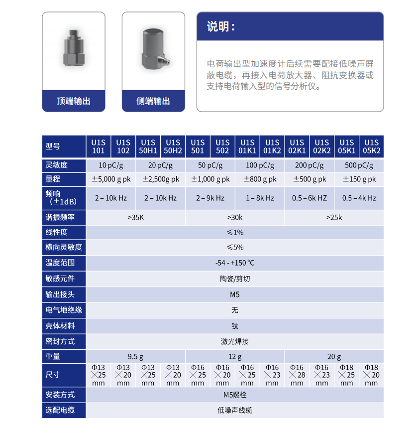 通用型PE单轴向加速度传感器