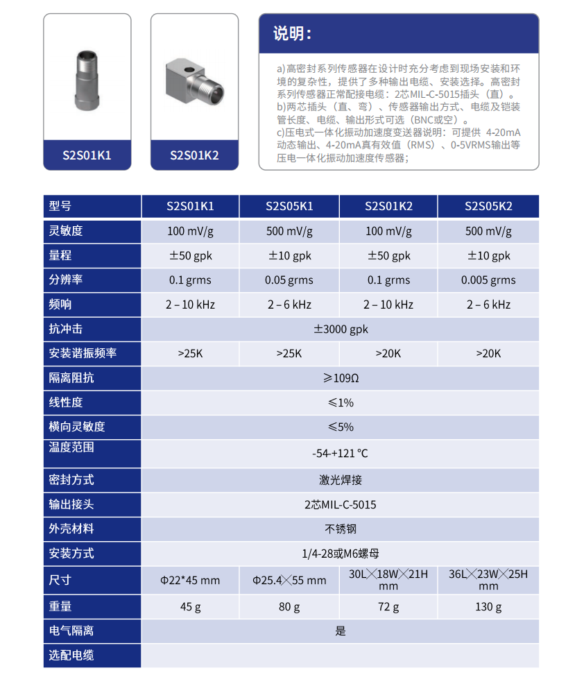 工业型加速度传感器