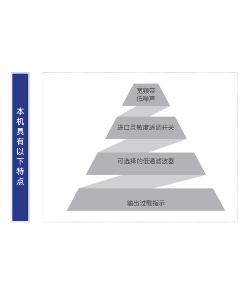 平顶山电荷放大器