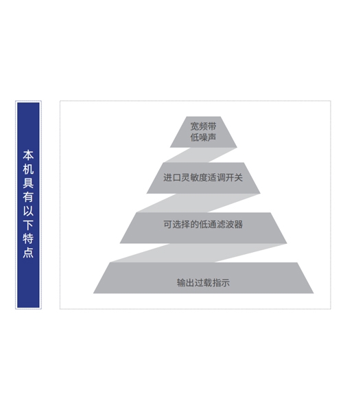 淄博电荷放大器