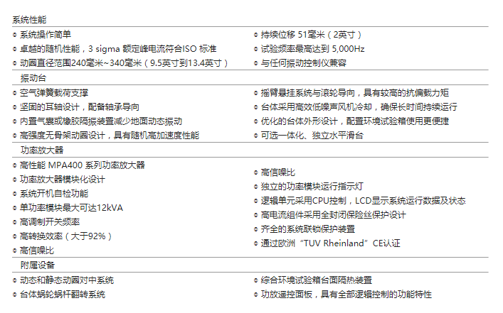 G系列振动试验系统
