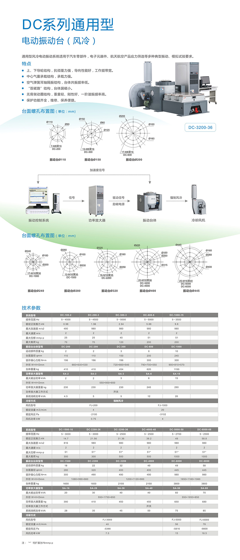 DC系列通用型电动振动台（风冷）