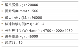 变压器压紧结构冲击试验装置