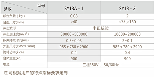 高加速度冲击试验台
