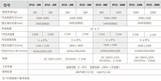 斜面冲击试验台